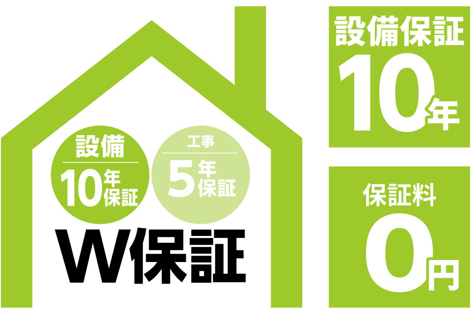 設備10年保証