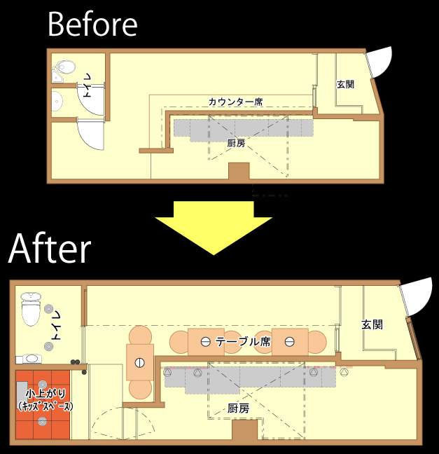 カフェの間取り図