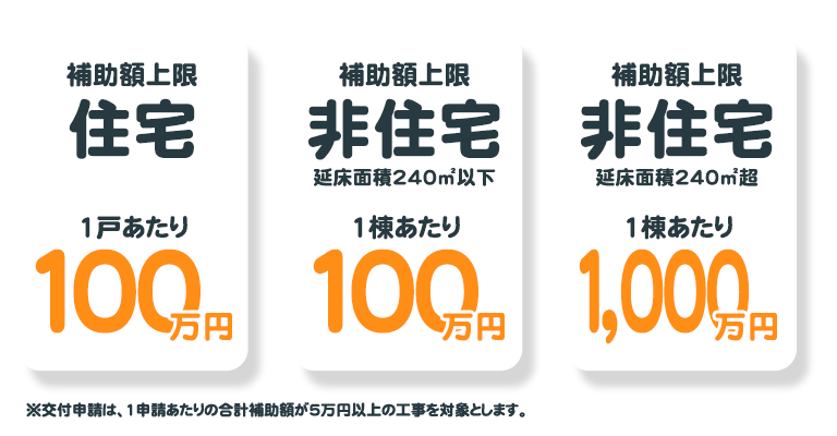 補助上限戸建て100万円