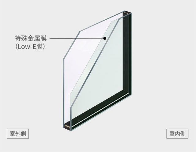 Low-E複層ガラスグリーン イメージ
