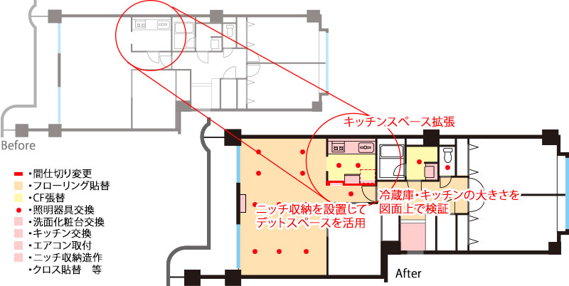 施工前後の図面