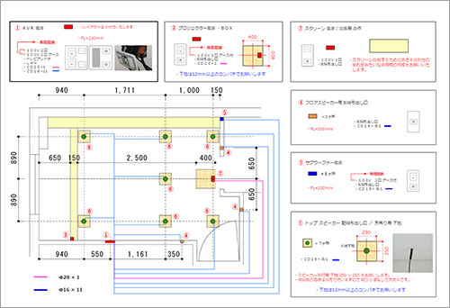 音響メーカー指示書